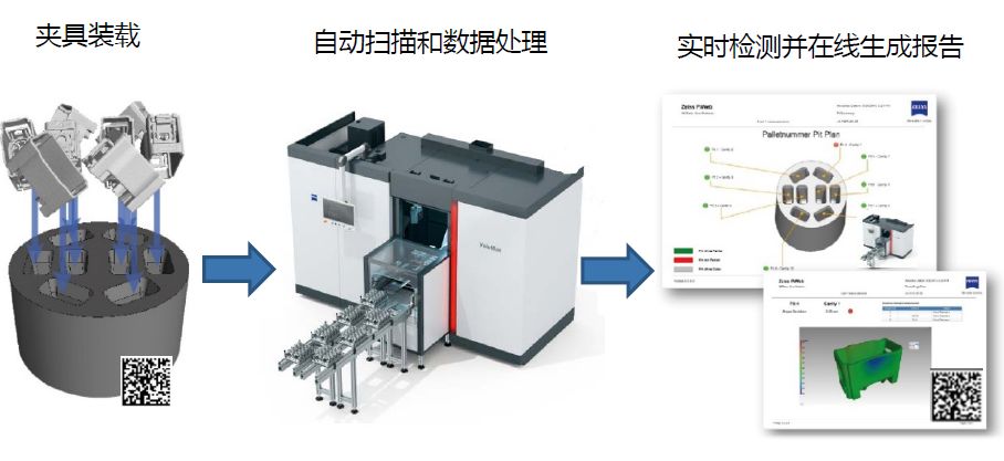 甘孜甘孜蔡司甘孜工业CT